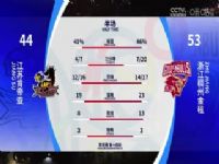 CBA��������14�� ���տϵ���VS�㽭���ݽ��� 20231209�����ܺ���